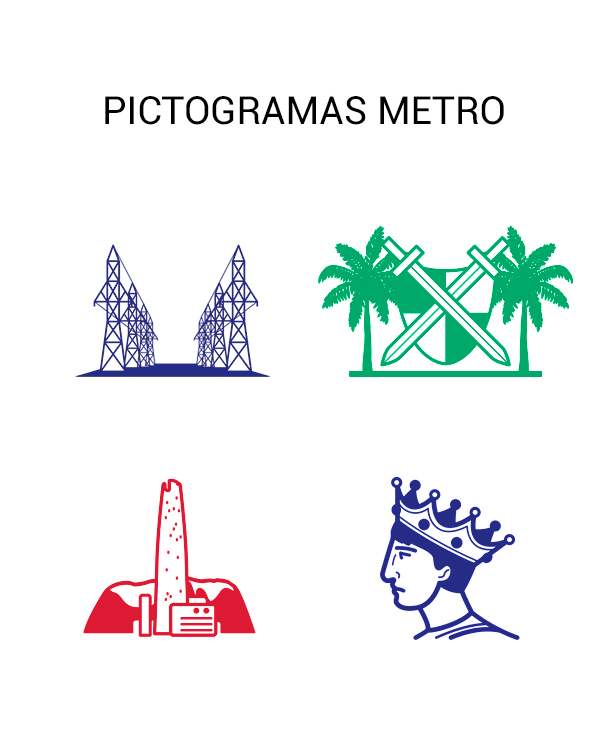 Pictogramas Metro Santiago